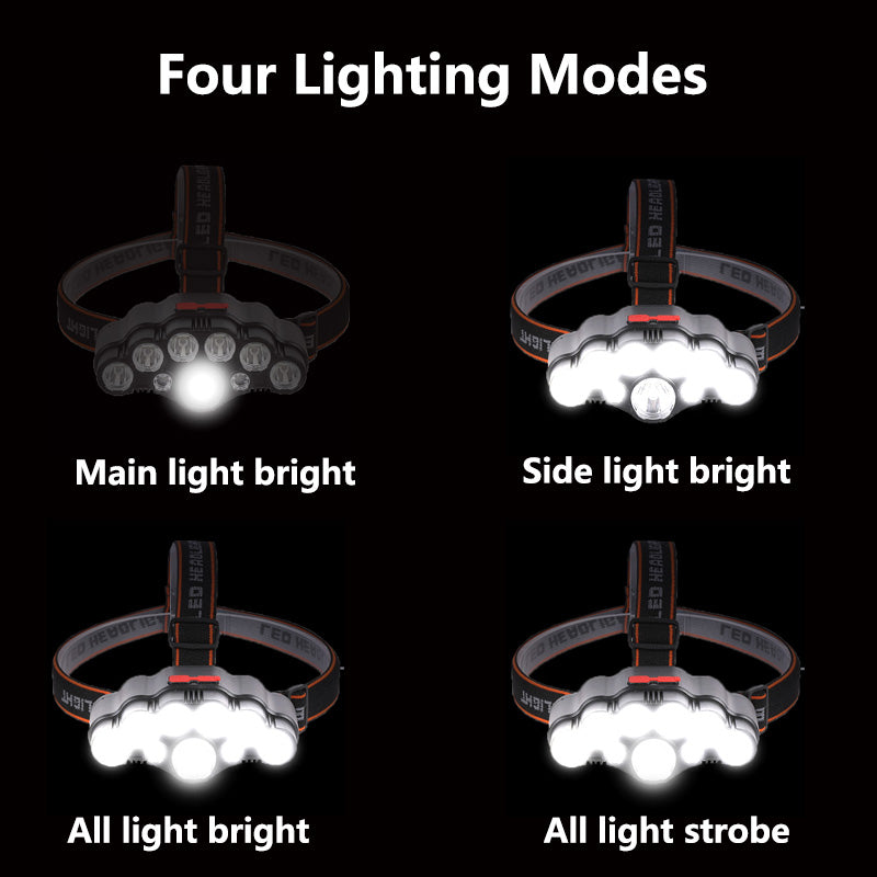 Led 18650 Outdoors Head Light Powerful Rechargeable Led Headlamp