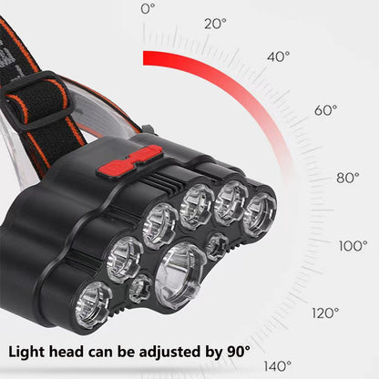 Led 18650 Outdoors Head Light Powerful Rechargeable Led Headlamp