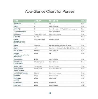 The Big Book of Organic Baby Food: Baby Purées